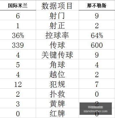 红牛战队夺,冠幕后故事,新成员加盟,IM体育,IM体育充值,存款指南
